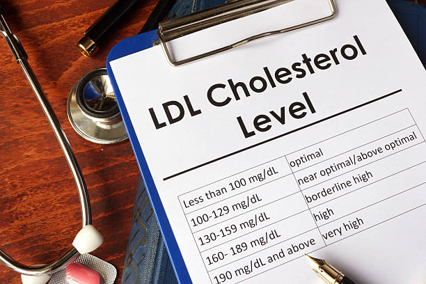 Low-density lipoprotein (LDL) is one of the five major groups of lipoproteins that transport all fat molecules (lipids) around the body in the extracellular water.